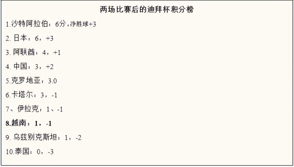 我们来到这里没有发挥出应有的水平，也没有拿到3分。